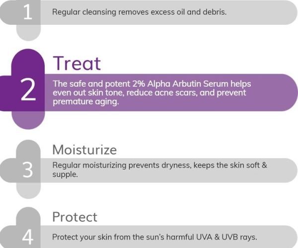 Derma co 2% Alpha Arbutin Face Serum (30ml) - Image 4