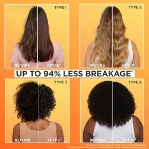 GARNIER PAPAYA & AMLA SUPERCHARGED HAIR FOOD MASK (400ML)