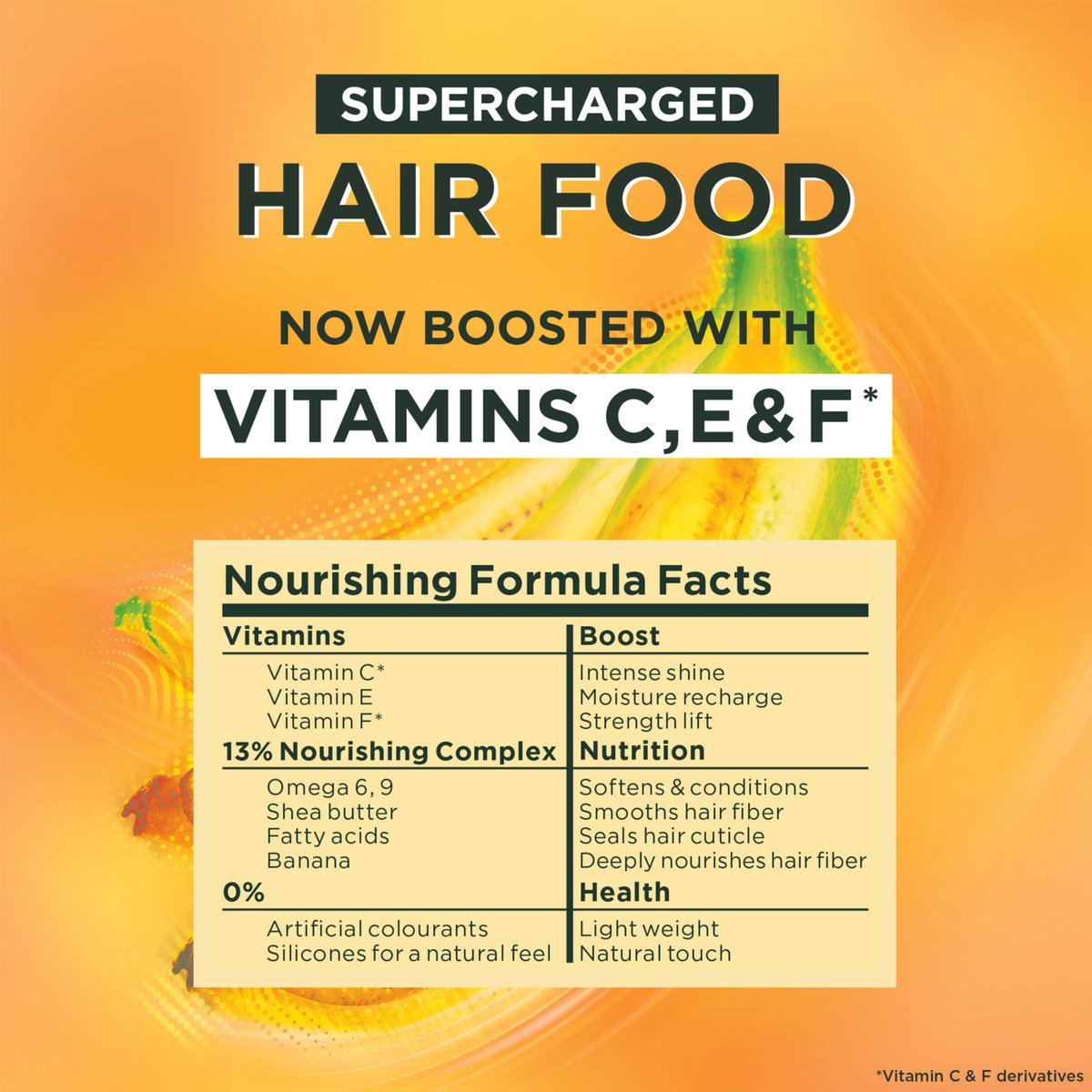 GARNIER BANANA & SHEA BUTTER SUPERCHARGED HAIR FOOD MASK (400ML) - Image 5