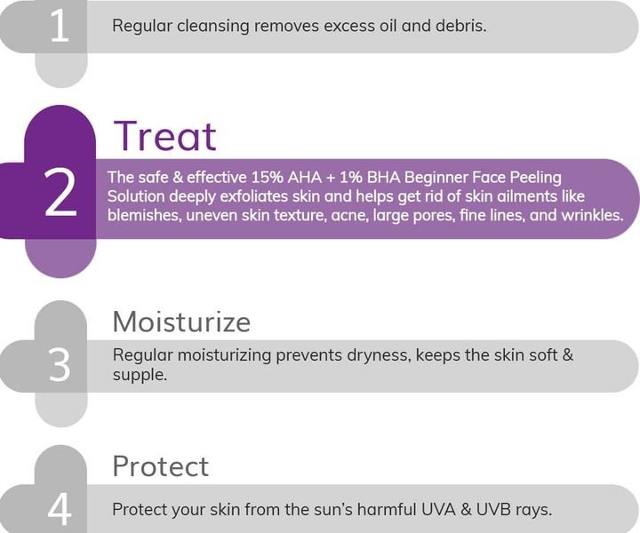 Derma co 15% AHA+1% BHA Beginner Face Peeling Solution (30ml) - Image 4