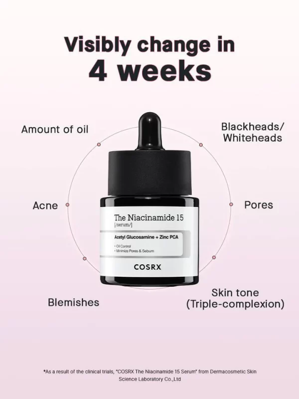 Cosrx  Niacinamide 15% Serum (20ml) - Image 3