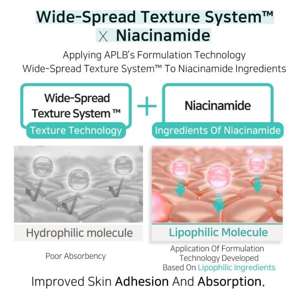 APLB Glutathione Niacinamide Facial Cleanser (80ml) - Image 6
