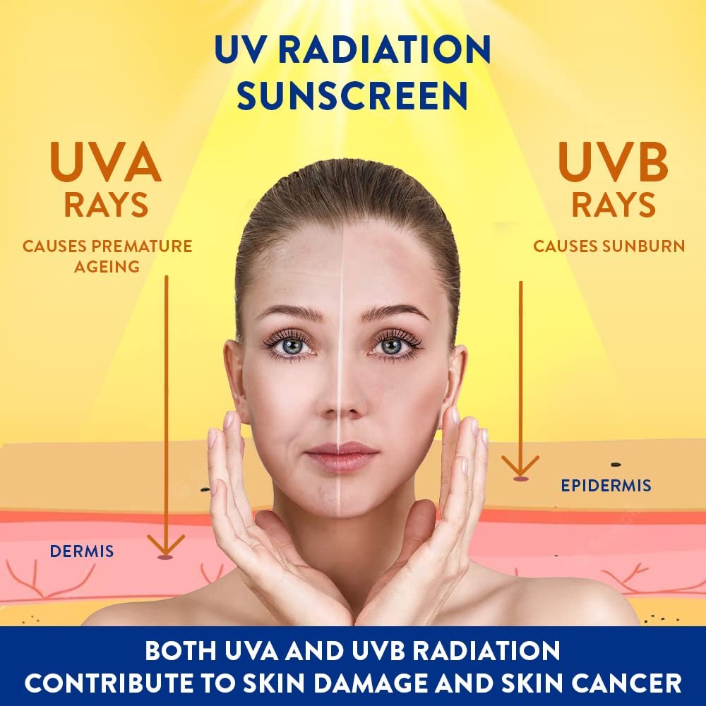 Cetaphil SPF 50 Sun Gel (50ml) - Image 2