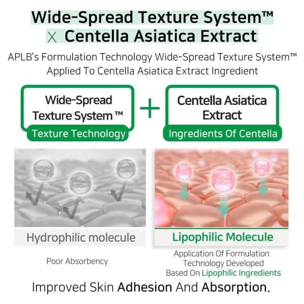 APLB AHA BHA PHA Centella Facial Cream (55ml) - Image 5