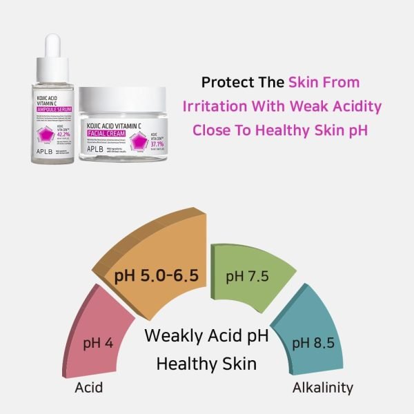 APLB Kojic Acid Vitamin C Ampoule Serum (40ml) - Image 9