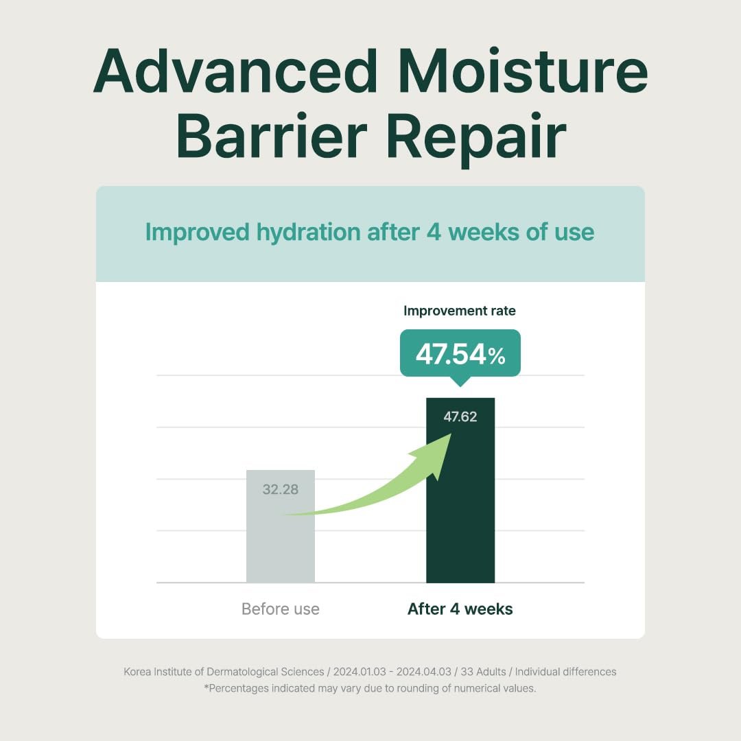 PURITO Mighty Bamboo Panthenol Serum-30ml - Image 3