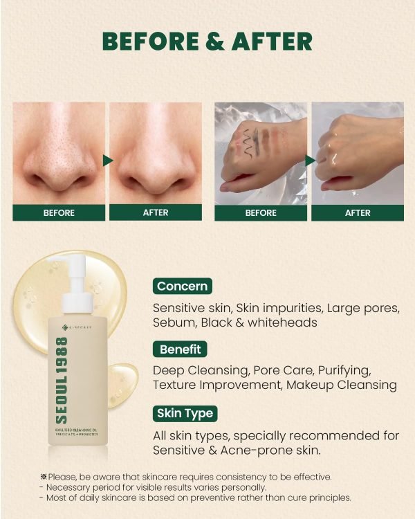 KSECRET SEOUL 1988 Cleansing Oil-200ml - Image 2