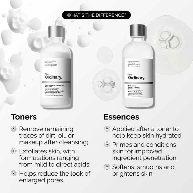 The Ordinary Multi-Active Delivery Essence (100ml) - Image 5