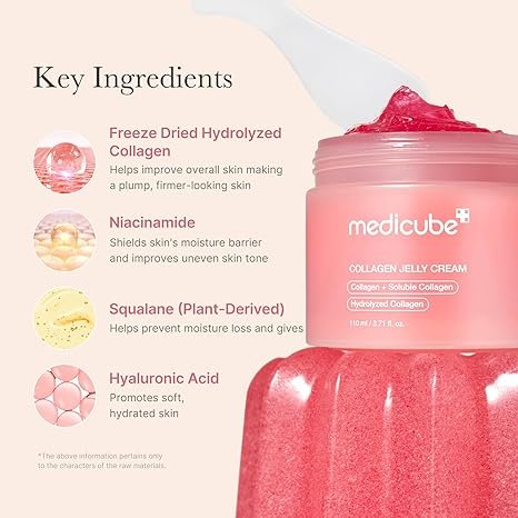 Medicube Collagen Jelly Cream (110ml) - Image 3