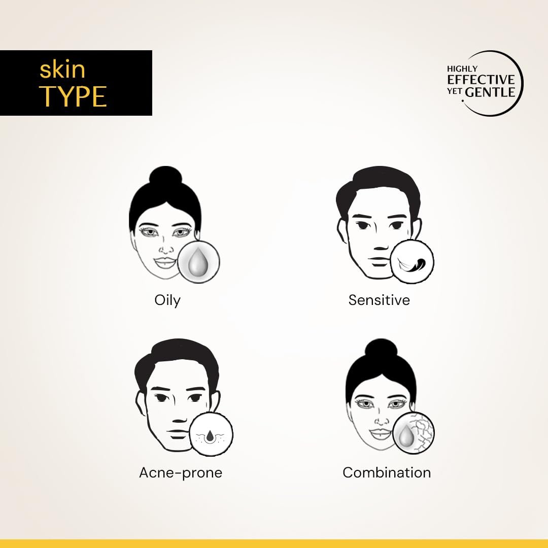 Deconstruct Face Gel Sunscreen SPF 50 -(50g) - Image 3