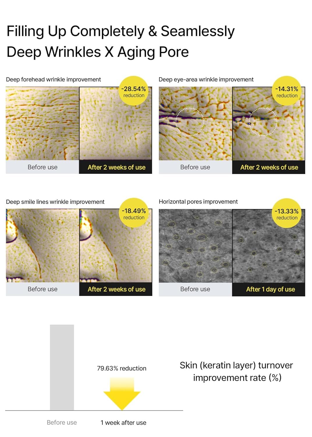 Celimax The Vita A Retinal Shot Tightening Booster-15ml - Image 5