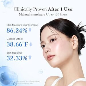 Medicube Capsule Cream with Hyaluronic Acid-55g