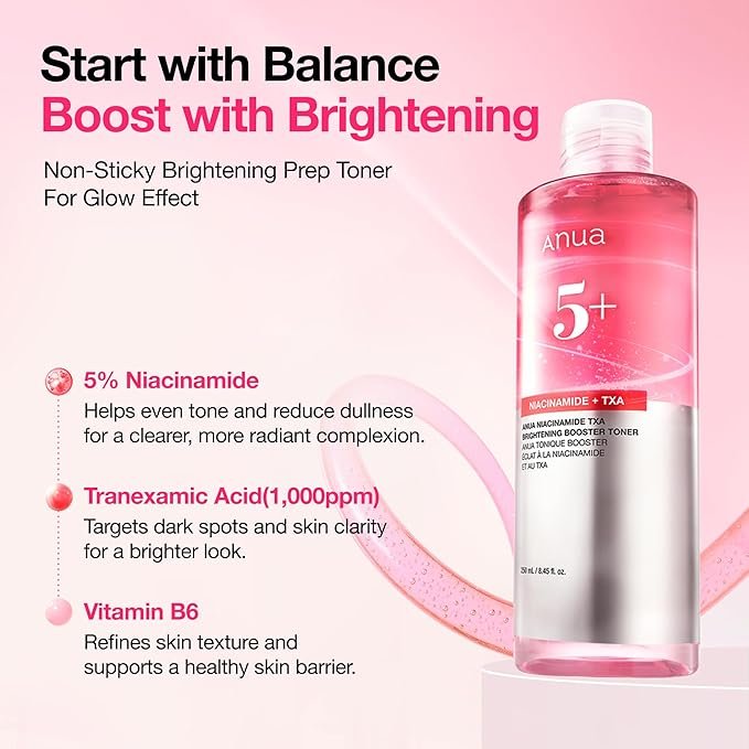 Anua Niacinamide Tranexamic Acid Brightening Booster Toner-250ml - Image 3