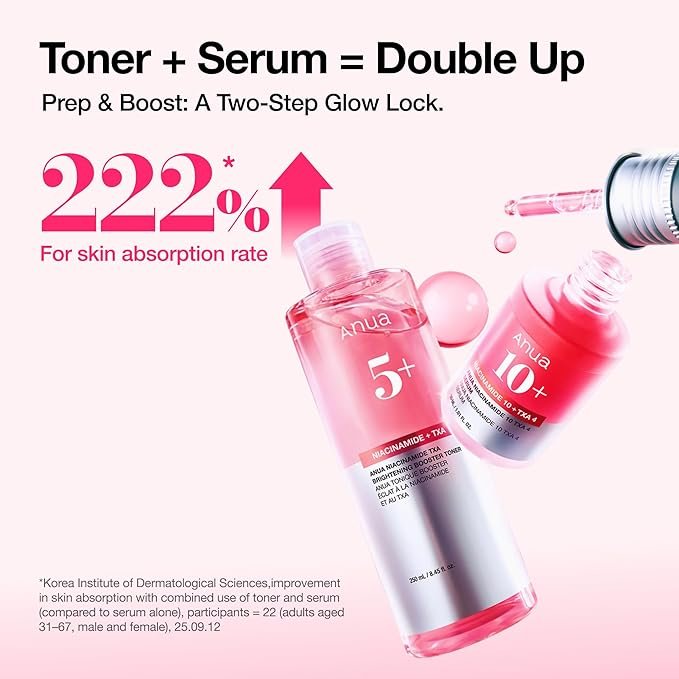 Anua Niacinamide Tranexamic Acid Brightening Booster Toner-250ml - Image 5