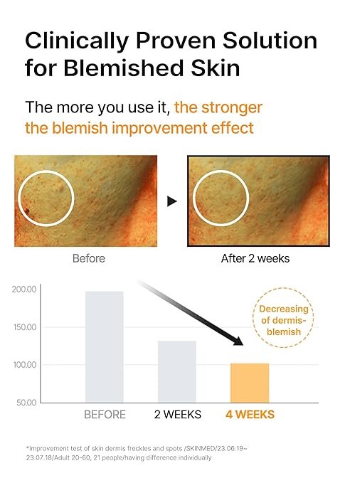 Celimax Pore+Dark Spot Serum-30ml - Image 3