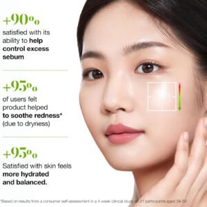 Anua Azelaic Acid 3 CICA Clarifying Toner-250ml