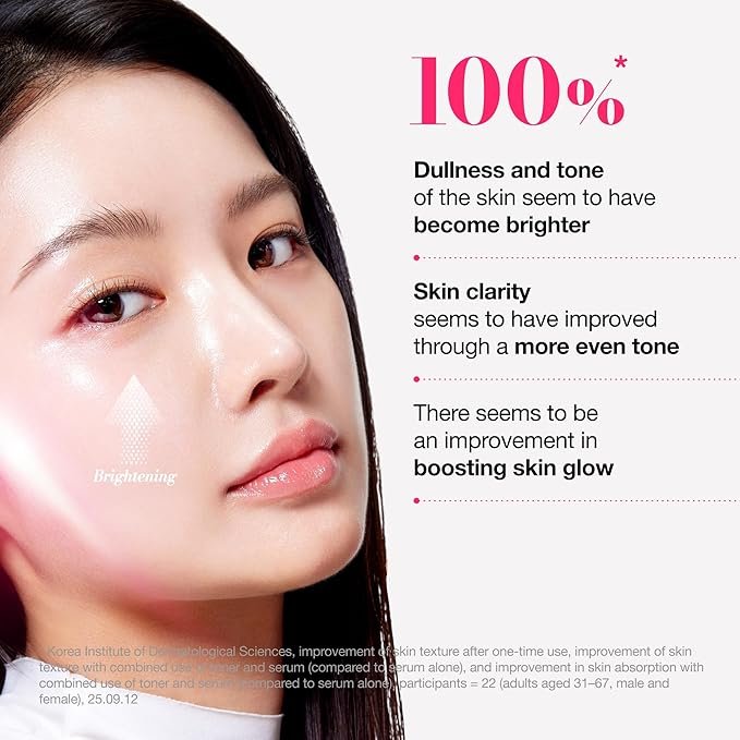 Anua Niacinamide Tranexamic Acid Brightening Booster Toner-250ml - Image 2