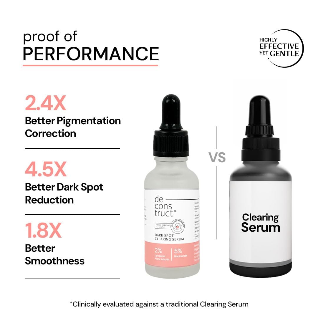 Deconstruct 5% Niacinamide Dark Spot Clearing Serum-30ml - Image 2