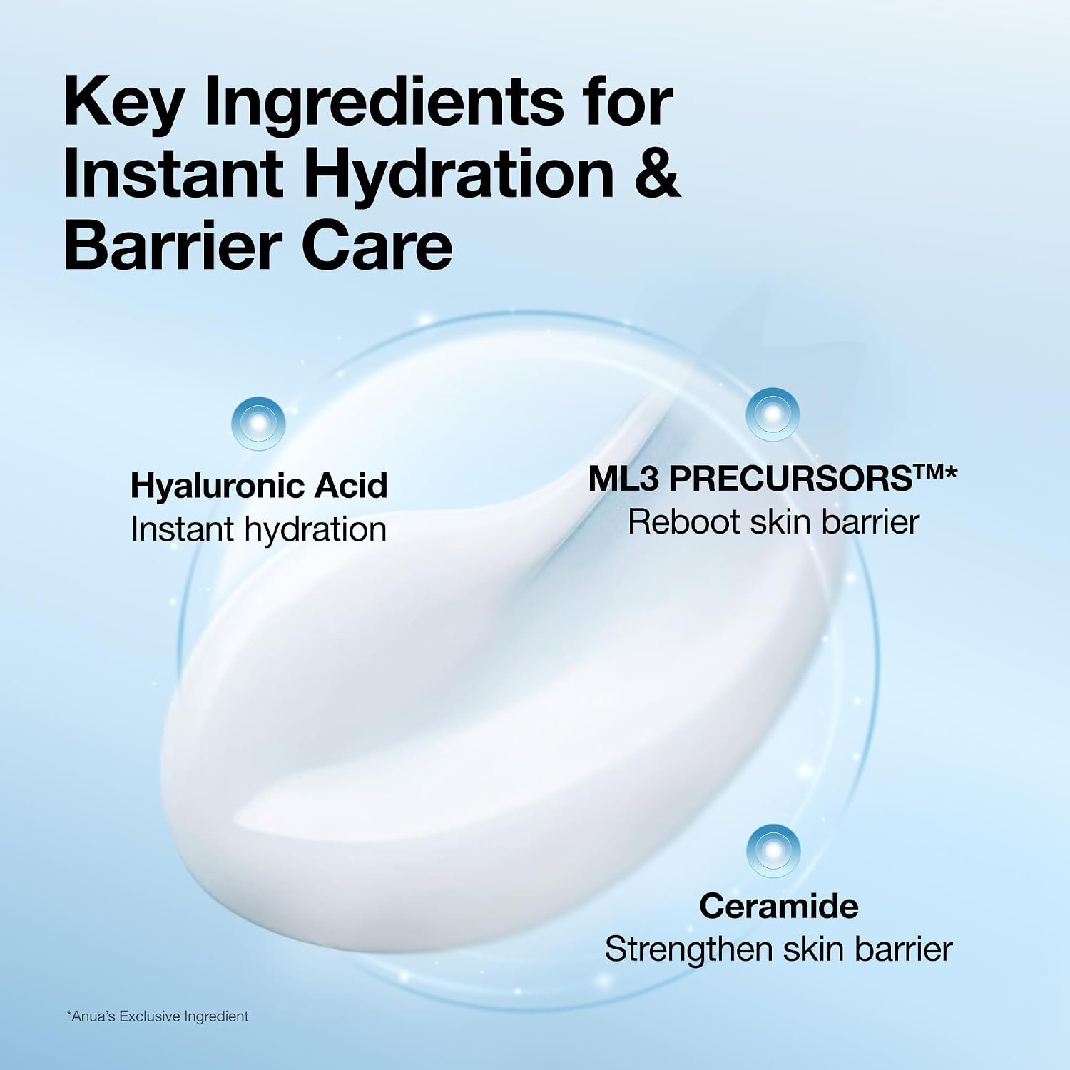 Anua Barrier Reboot Water Gel Cream-100ml - Image 4